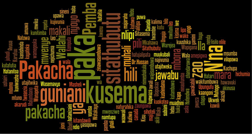 swahili language