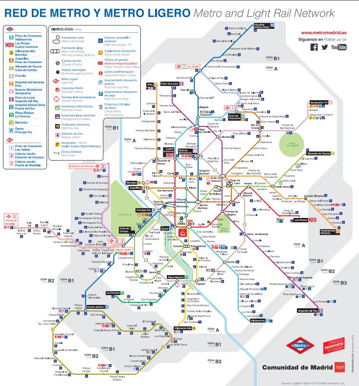 madrid subway map