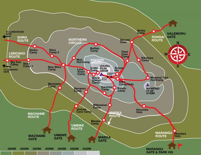 kilimanjaro routes